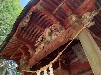 龜山神社の本殿・本堂