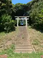 日野神社(千葉県)