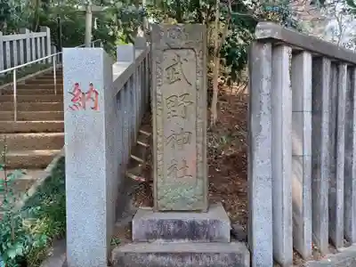 武野神社(埼玉県)