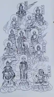  智積院の授与品その他