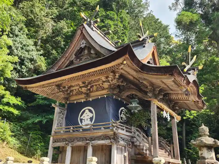 大歳金刀比羅神社の本殿・本堂