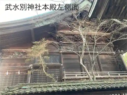 武水別神社(長野県)