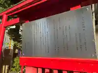 合力稲荷神社(東京都)