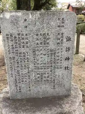 稲荷明神の歴史