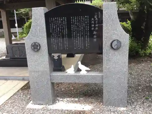 丸子神社　浅間神社の歴史