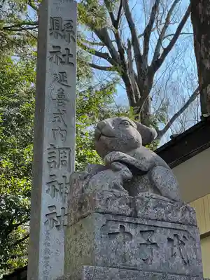 調神社(埼玉県)