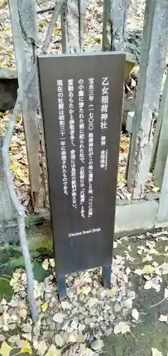 根津神社の歴史