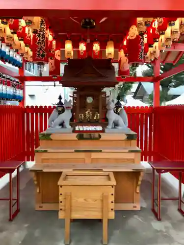 蛇窪神社(東京都)