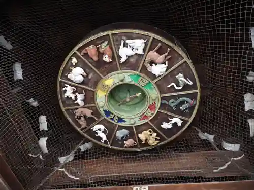 櫛田神社のその他建物