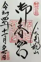 御香宮神社(京都府)