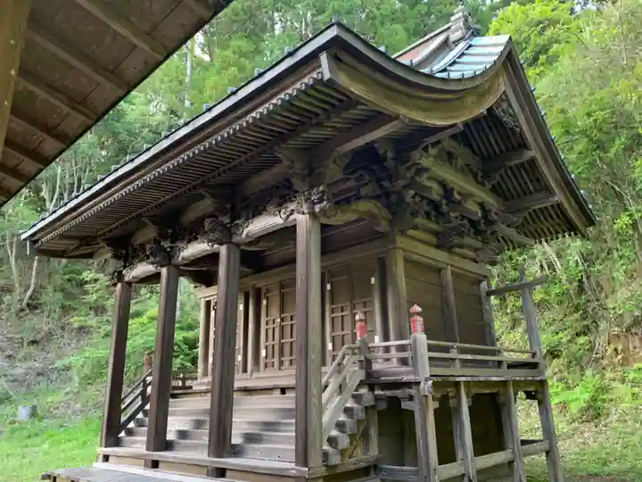 山神社の本殿・本堂