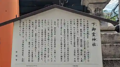 下御霊神社(京都府)