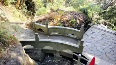 日本寺(千葉県)