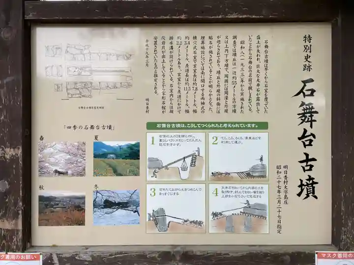 法隆寺(奈良県)