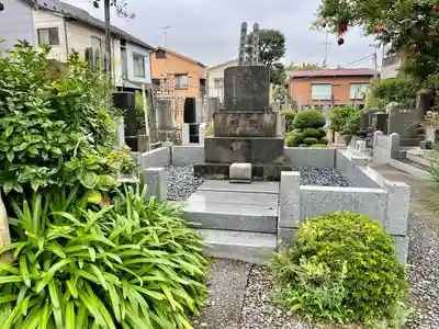 明王院(東京都)