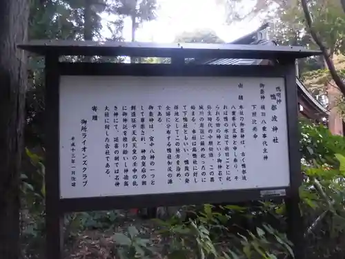 鴨都波神社のその他建物