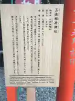 金王八幡宮の歴史