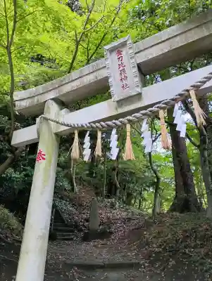 金刀比羅神社(千葉県)