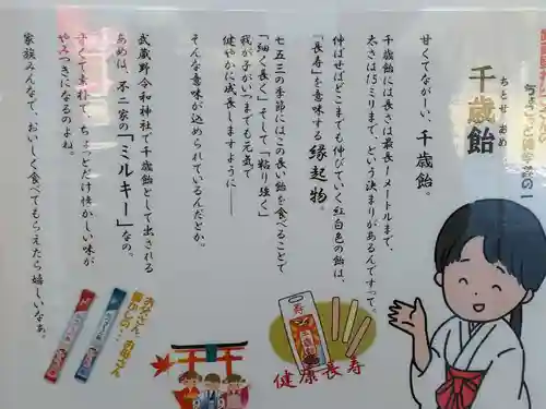 武蔵野坐令和神社の七五三参