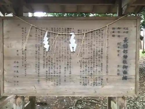 長幡部神社の歴史