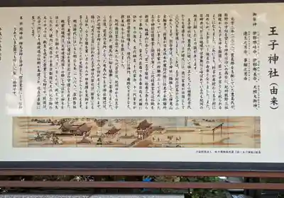 王子神社(東京都)