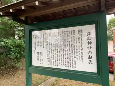 諏訪神社のその他建物