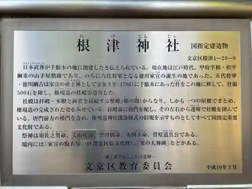 根津神社の歴史