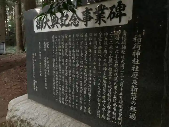 稲荷神社(千葉県)