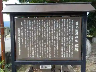 稲荷神社(神奈川県)