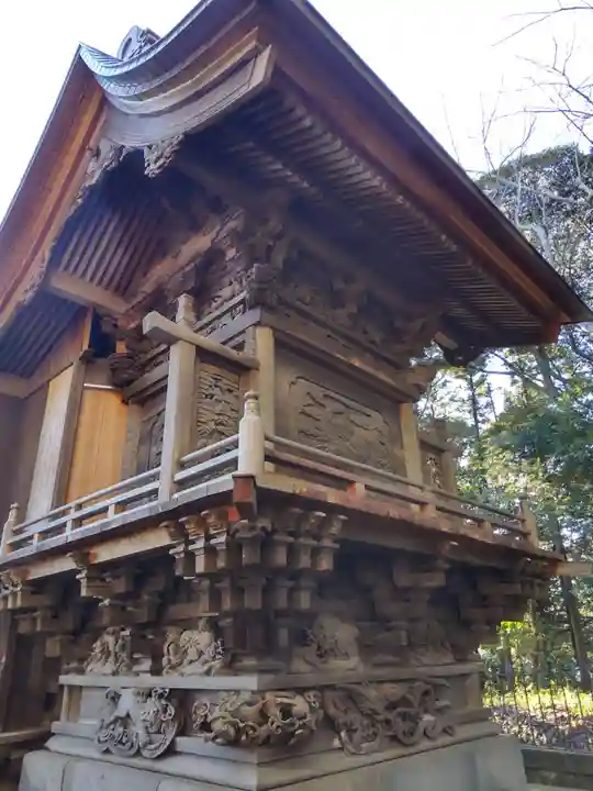 諏訪神社の芸術