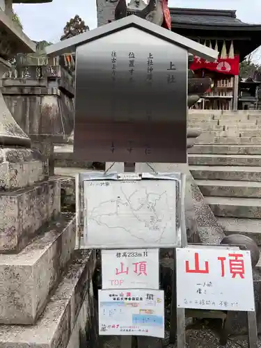 伏見稲荷大社(京都府)