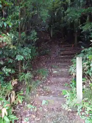 冨士浅間神社(茨城県)