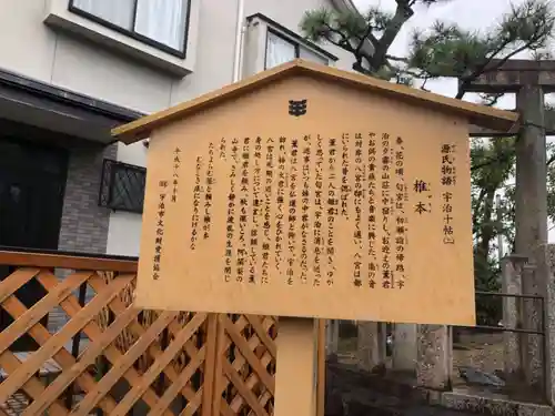 彼方神社の歴史