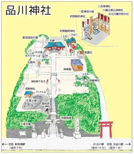 品川神社のその他建物
