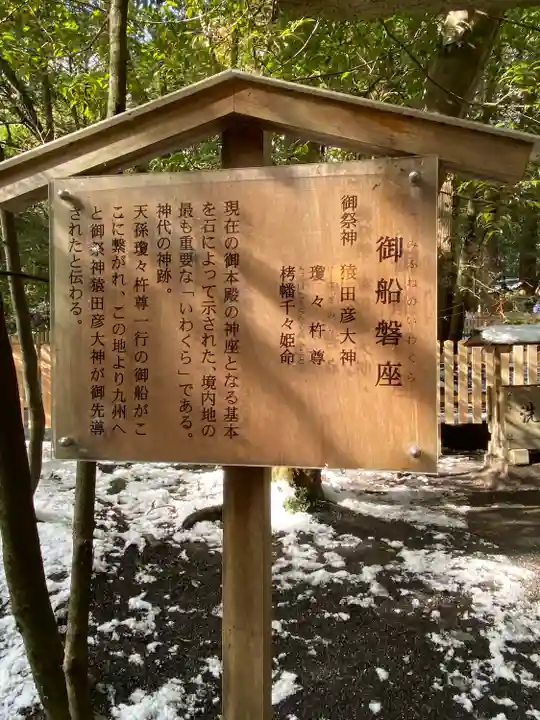 椿大神社(三重県)