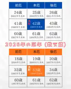 眞久寺の体験その他(2026年01月27日(火) 20時11分43秒投稿)