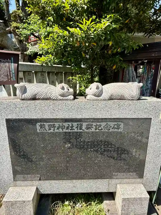 くまくま神社(導きの社 熊野町熊野神社)(東京都)