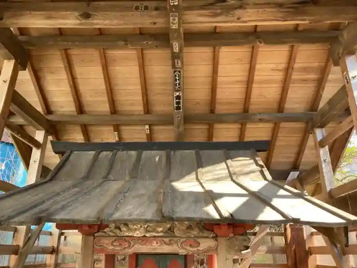 西沢稲荷神社(茨城県)