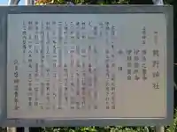 立川熊野神社の歴史