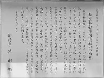 秋葉神社の歴史