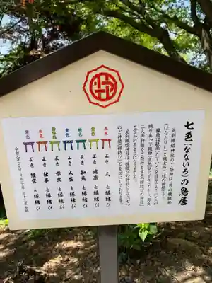 足利織姫神社(栃木県)