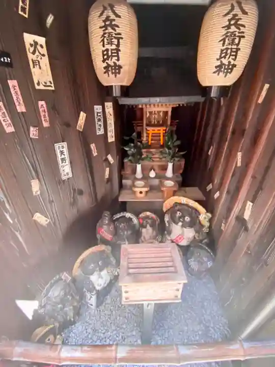 八兵衛明神の本殿・本堂