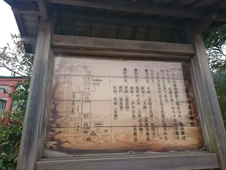 須波阿湏疑神社(福井県)
