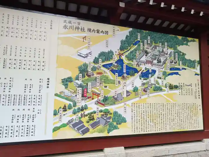 武蔵一宮氷川神社(埼玉県)
