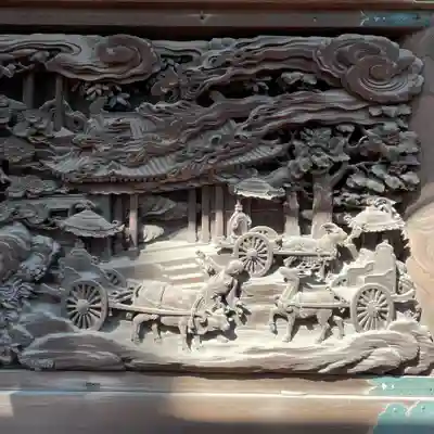 題経寺（柴又帝釈天）の芸術