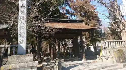 大井俣窪八幡神社の山門・神門