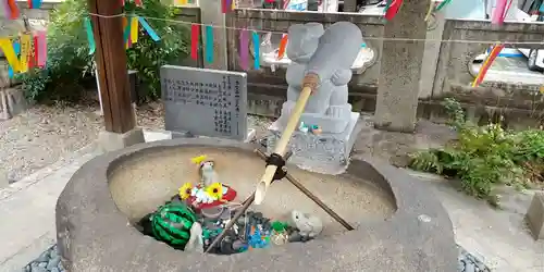 三輪神社の手水舎