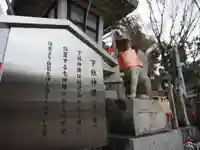 伏見稲荷大社三ノ峰(下之社神蹟・白菊大神)(京都府)