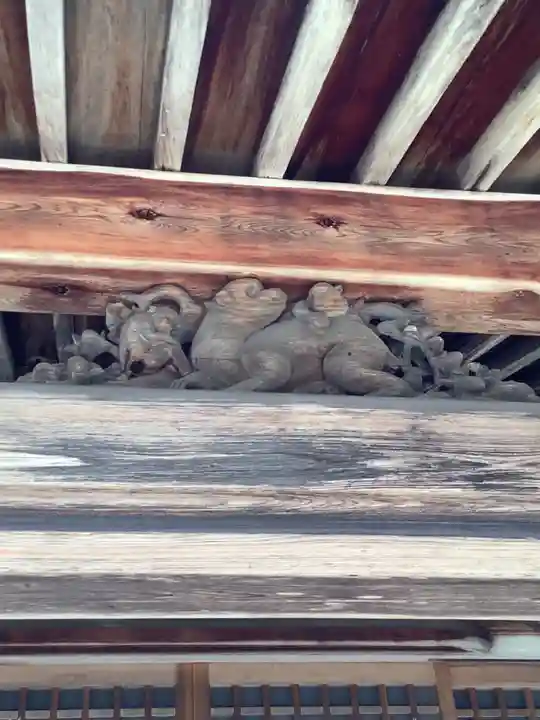 猿投神社の芸術