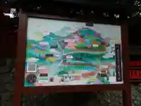 伏見稲荷大社 奥社奉拝所のその他建物